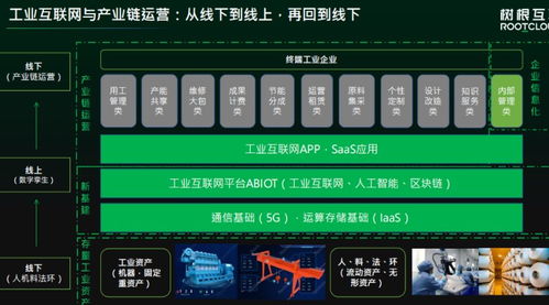 利爾達推出5G工業邊緣智能終端產品，推動工業互聯網數據服務升級