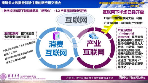 數字經濟浪潮下的智能建筑業變革 大數據、AI與工業互聯網的創新融合
